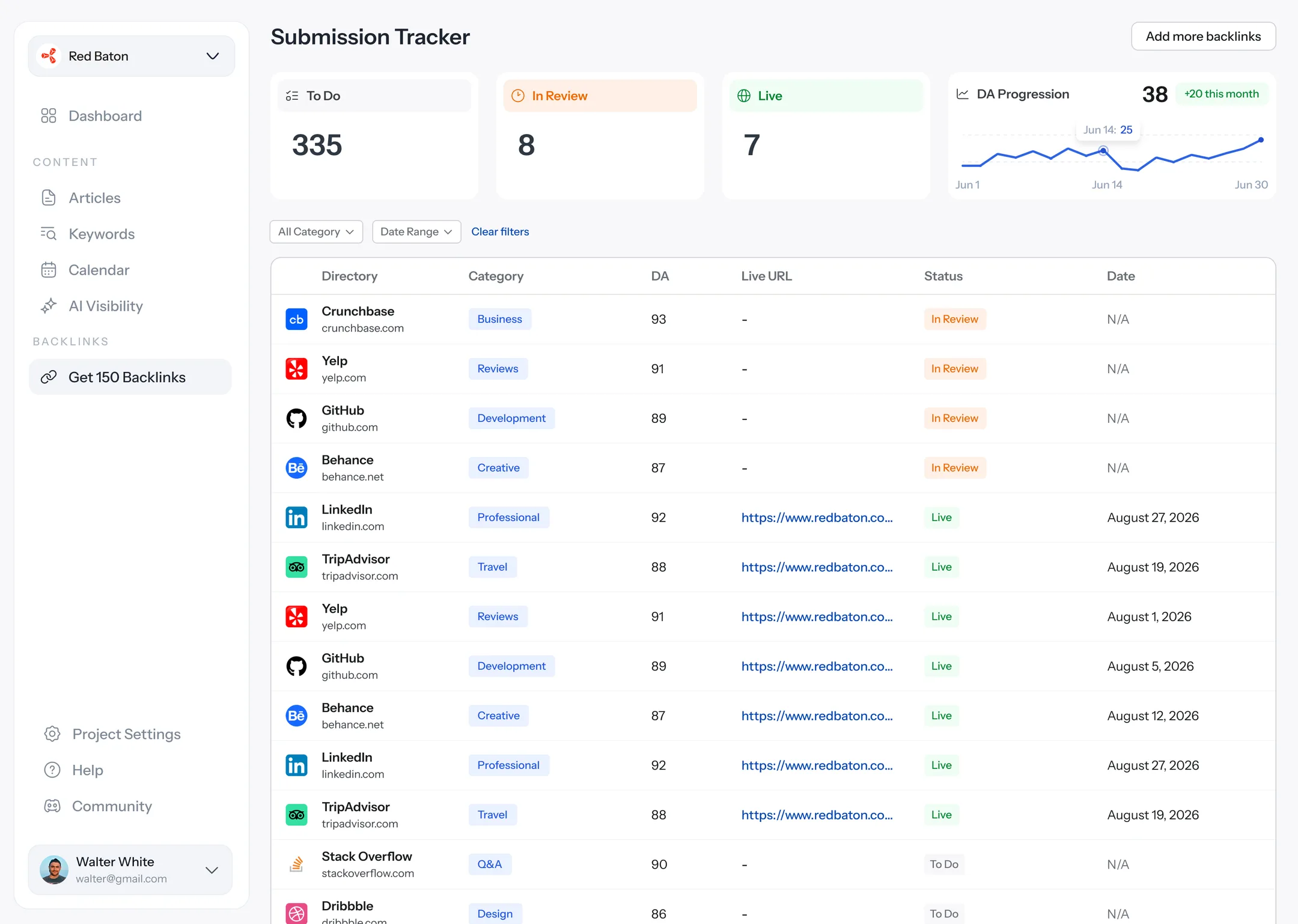 Backlink submission tracker